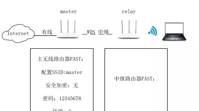 Win8开启无线网络服务，教你使用计算机管理工具