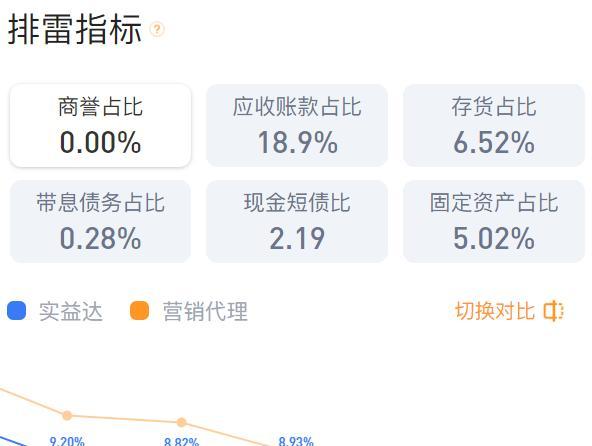 2013年最失意科技大佬，第一名让人意外