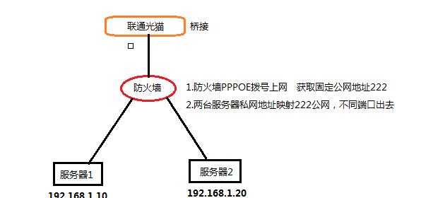 Win8本地连接消失？解决方法请看这里！