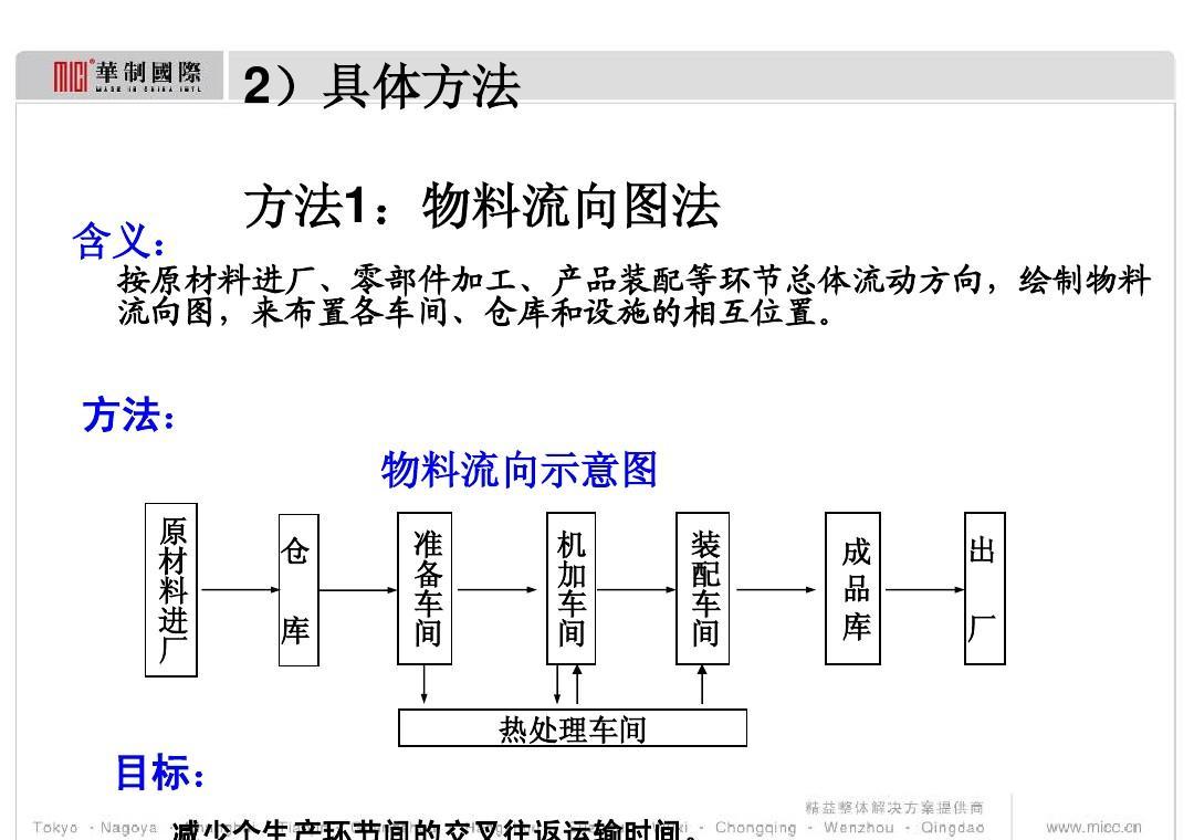 金立S8首发体验：安卓牌3D Touch惊艳外观