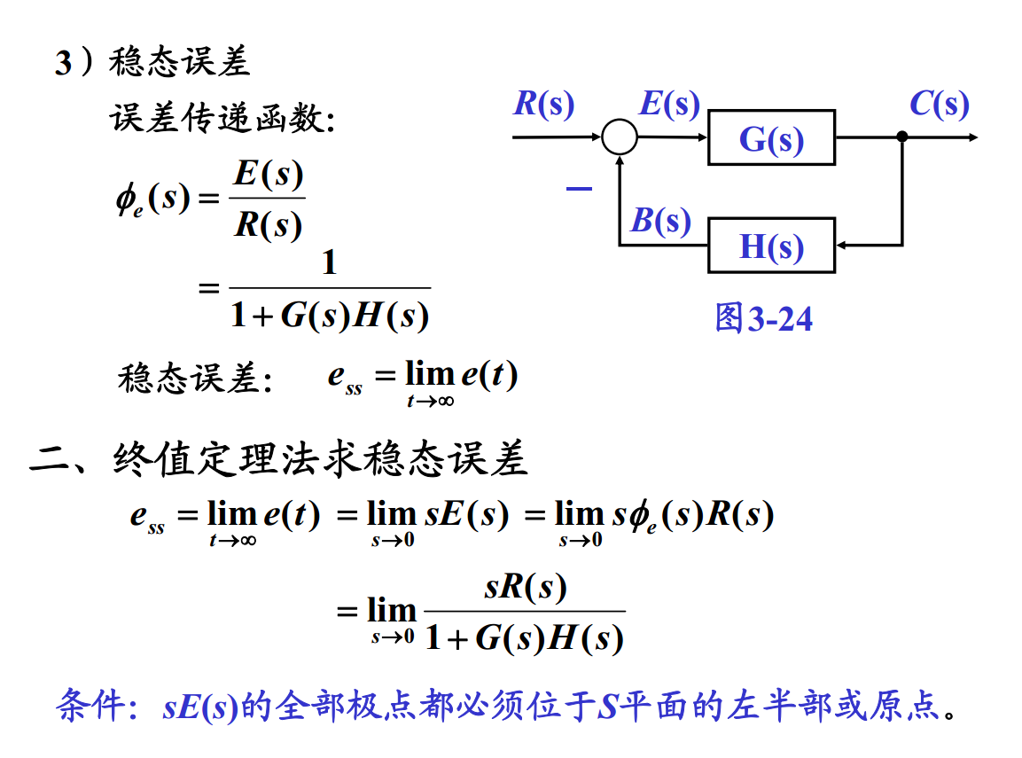 系统结构图求传递函数怎么求_结构图写出传递函数_求控制系统结构图的传递函数