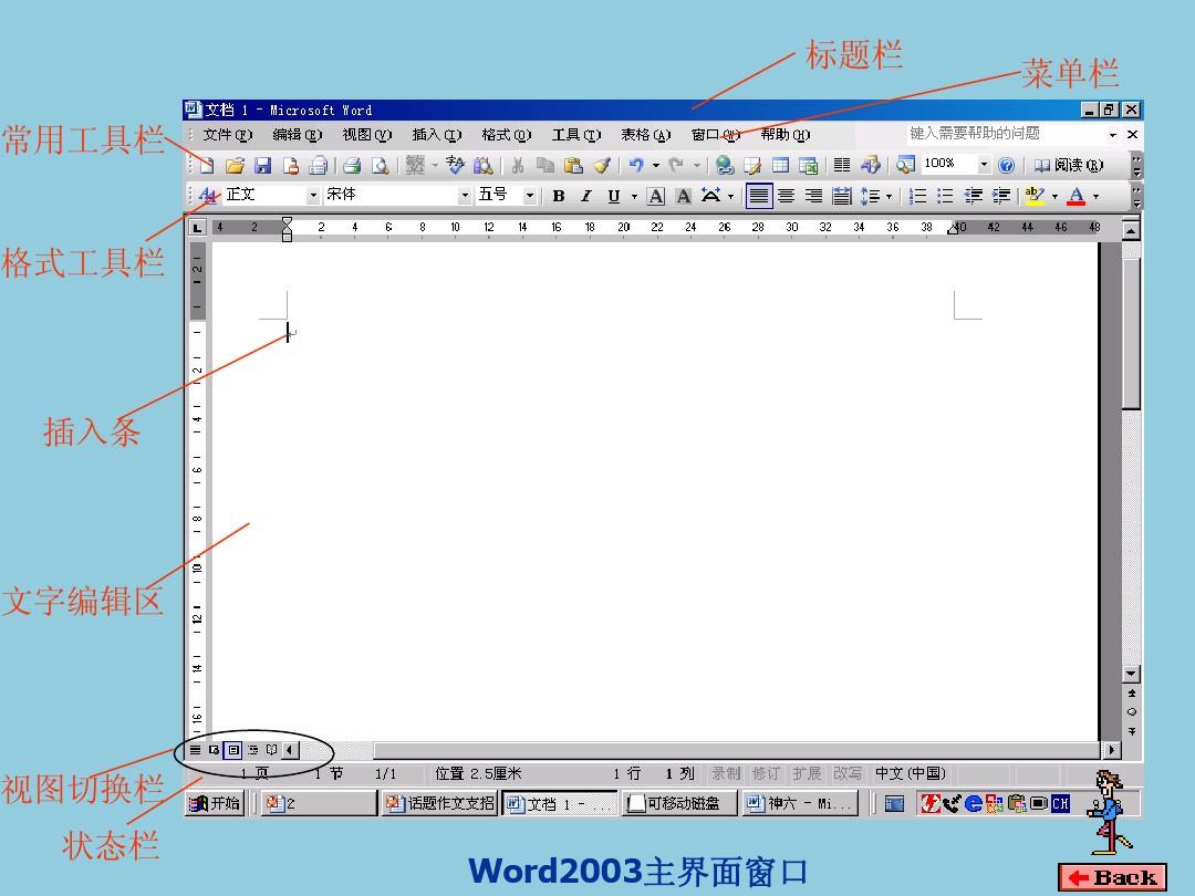 tabbaritem_swift 设置tabbaritem_swift设置frame