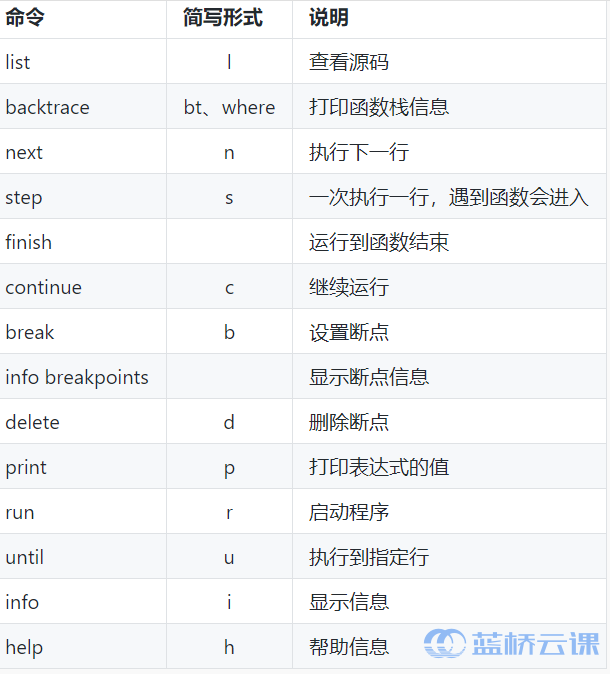 源换部首组词_ubuntu换163源_更换ubuntu源