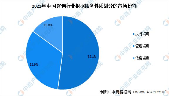 it桌面外包市场份额_it桌面外包市场份额_it桌面外包市场份额