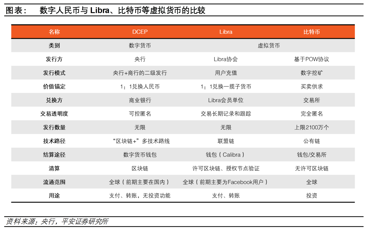 imkey硬件钱包使用教程_imkey硬件钱包_imKey 硬件钱包