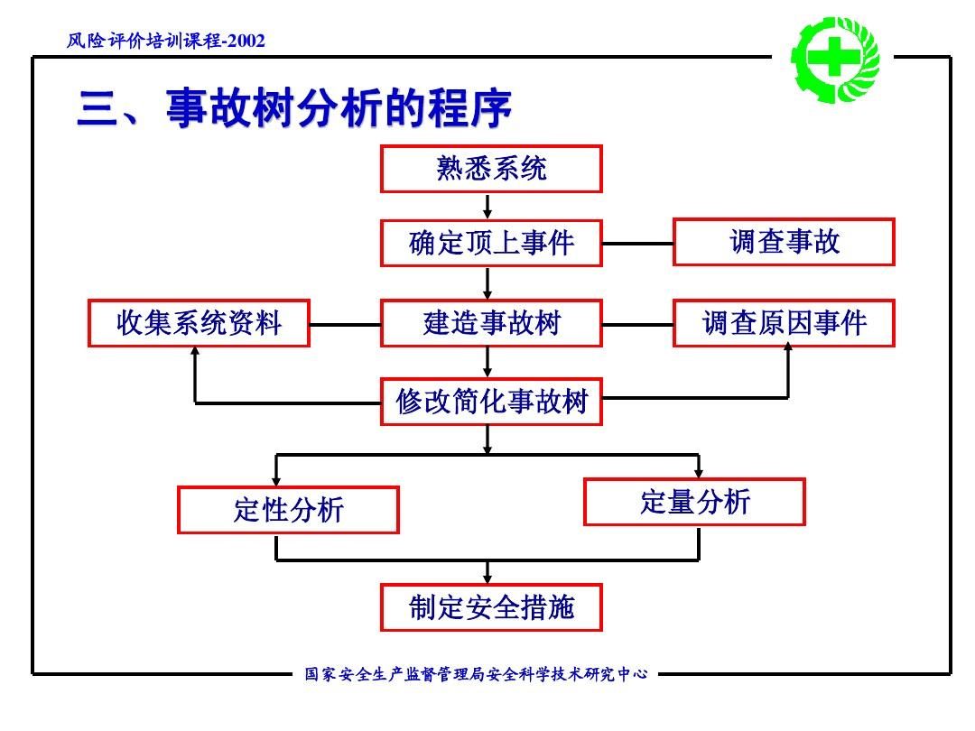 win7精简版本_win7精简版系统怎么样_精简版win7怎么安装