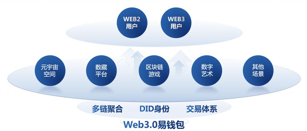 国内怎么下载imtoken-imToken下载指南：国内最佳数字资产钱包应用