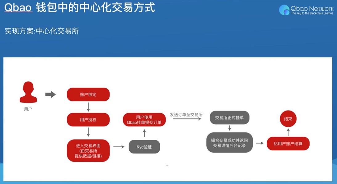 国内怎么下载imtoken_下载国内app_下载国内版抖音