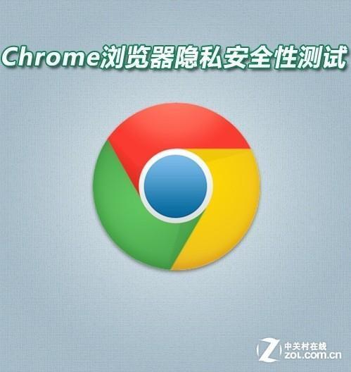 chrome.zzz-互联网世界中保护你的隐私和数据安全的重要工具