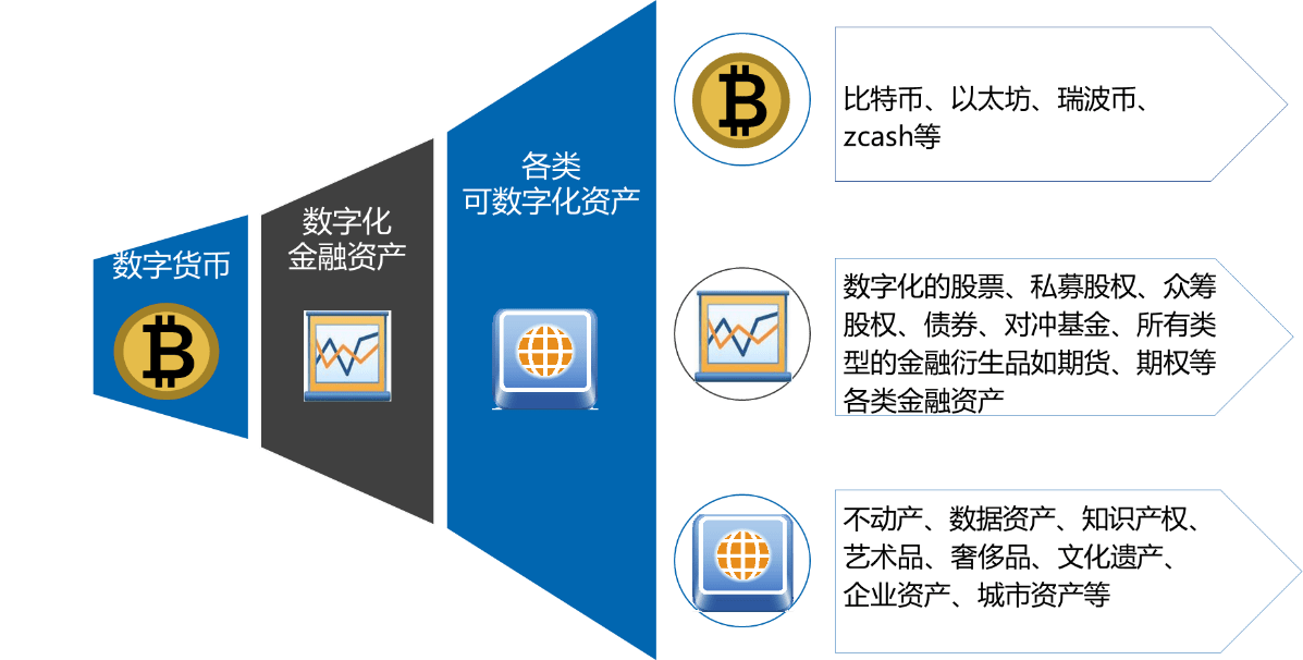 tp钱包是干嘛的-TP钱包支持多种数字资产管理，优化用户体验！