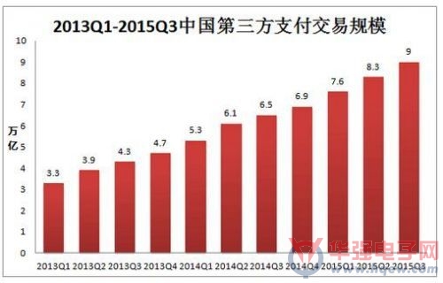 他们说的看走势是什么_tp钱包如何看走势_钱币走势图