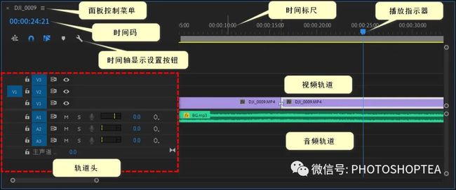 序列帧导出gif_怎么在nuke软件中把序列帧和音频合成导出_序列帧导出视频