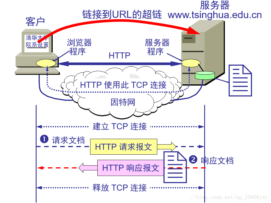 bootport是什么意思_意思是英语怎么读_意思是的英文