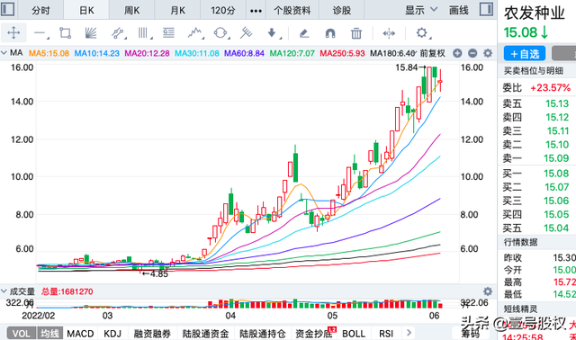 kb0707注册_注册安全工程师报考条件及科目_注册会计师报考条件