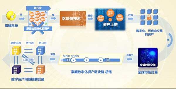 imtoken使用方法视频_imtoken使用方法视频_imtoken使用方法视频