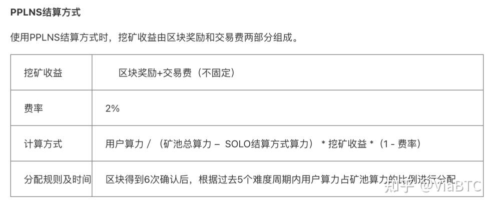 imtoken手续费多少_苹果手机怎么下imtoken_imtoken如何下载