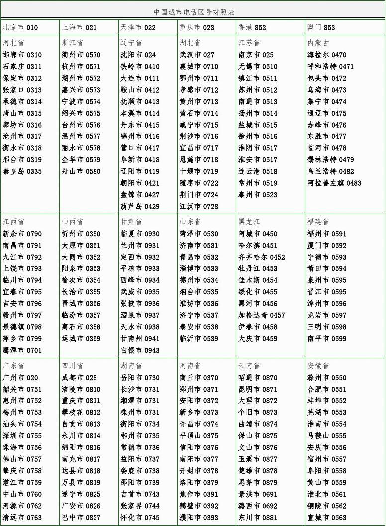 95118支付宝还是京东_95118是什么电话回答_95118是什么电话