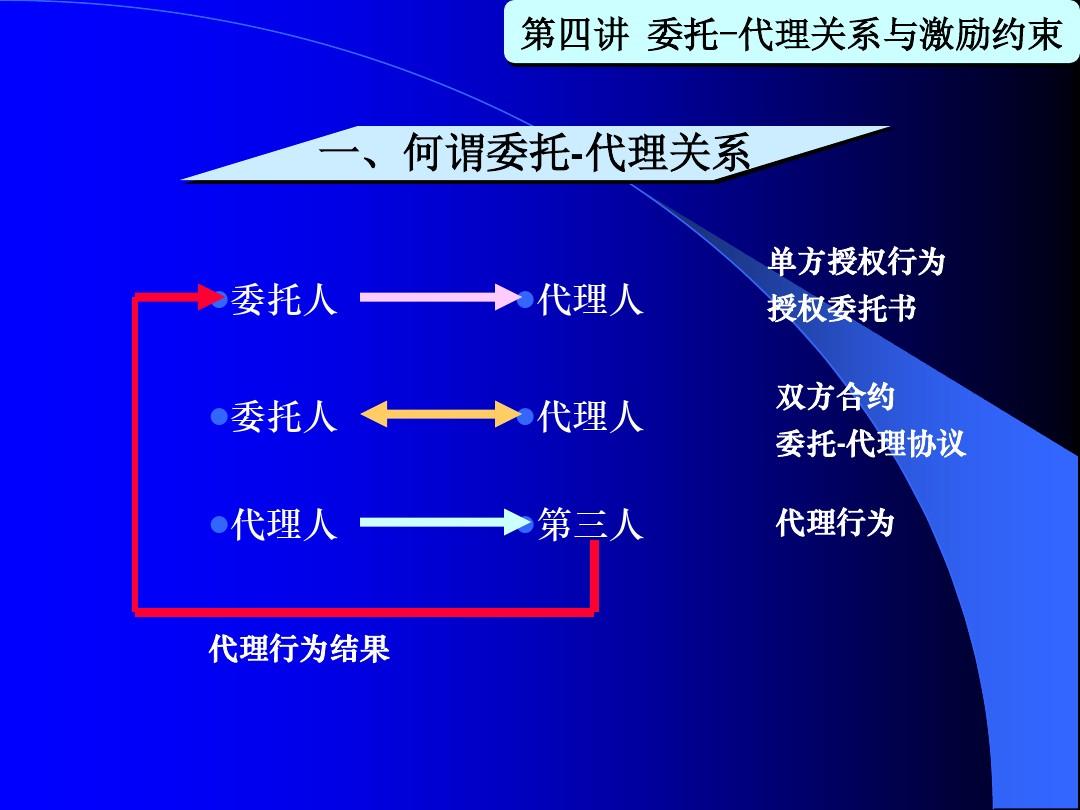 tp钱包授权管理-TP钱包：让你的资产安全无忧