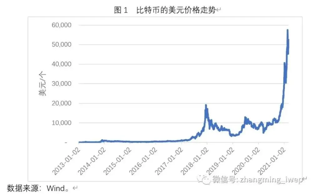 一个btc多少人民币_币人民币收藏价格_币人民币等于多少日元