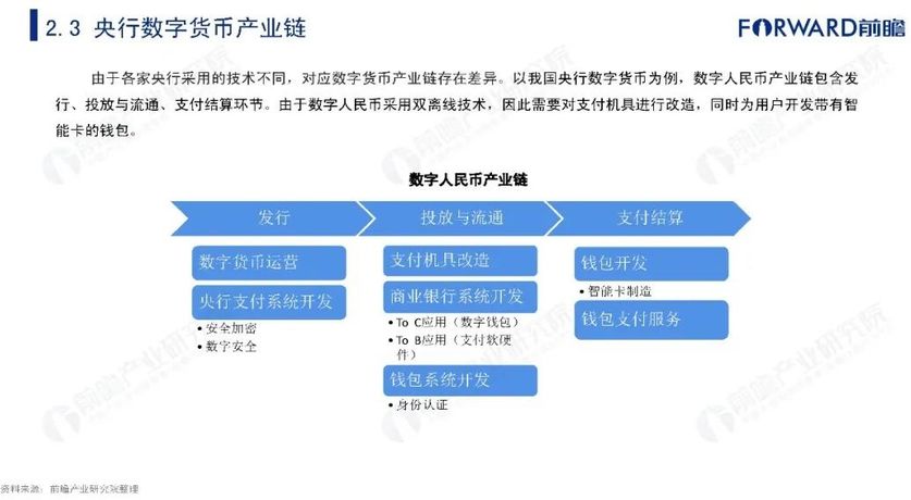 imtoken怎么转换中文_转换中文大写金额_转换中文快捷键