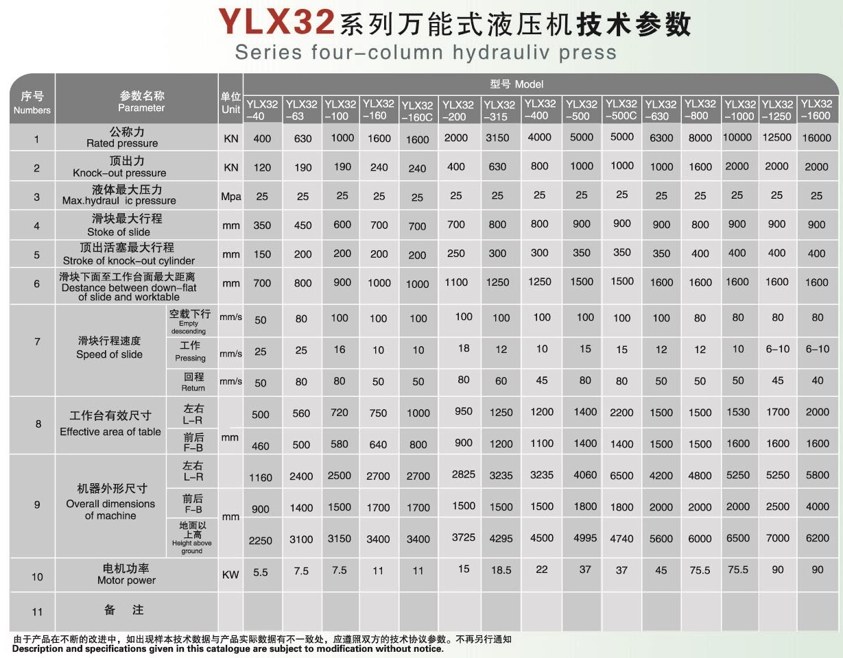 设备型号是什么_什么叫设备型号_设备型号是手机型号吗