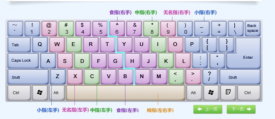 金山打字通手机版下载