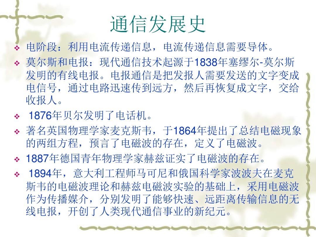 电报是几几年发明的、电报是哪个世纪诞生的
