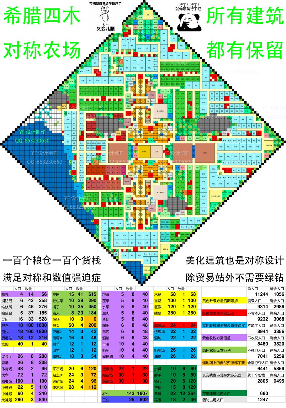 帝国模板开发_帝国cms模板文件放在哪里_帝国cms模块布局化