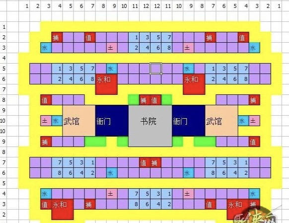 帝国cms模板文件放在哪里_帝国cms模块布局化_帝国模板开发