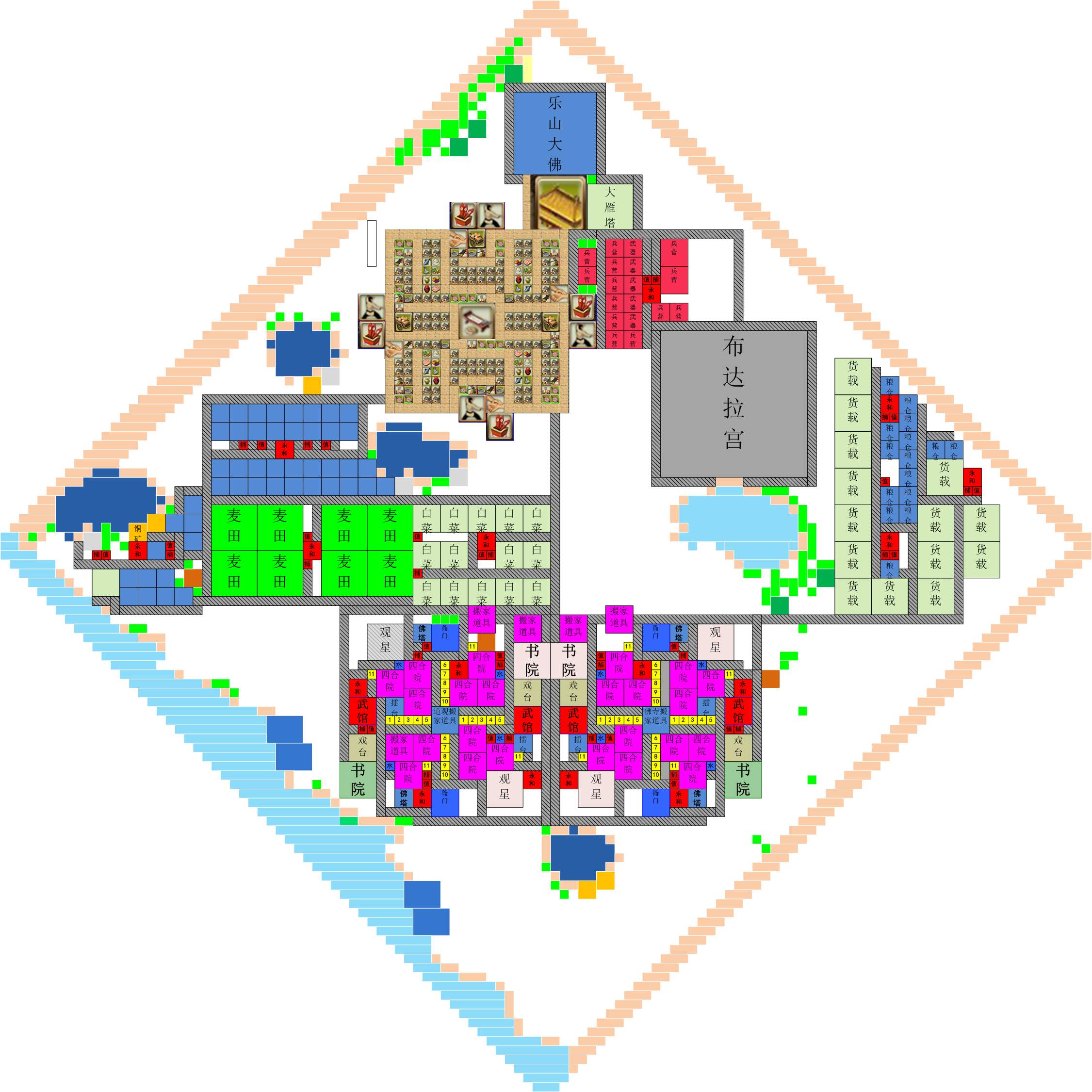 帝国模板开发_帝国cms模块布局化_帝国cms模板文件放在哪里