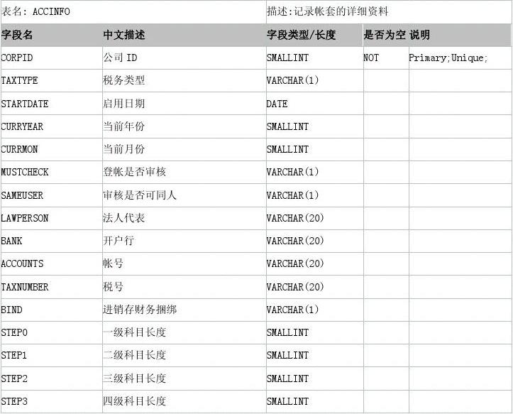 格式文件是什么意思_格式文件是什么文件_dbf是什么文件格式