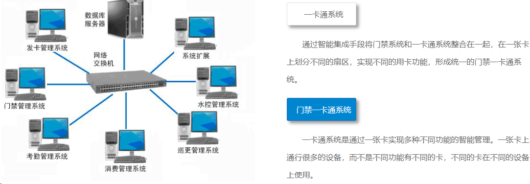 添加门禁卡怎么添加_iphone怎么添加nfc门禁卡_添加门禁卡vivo手机