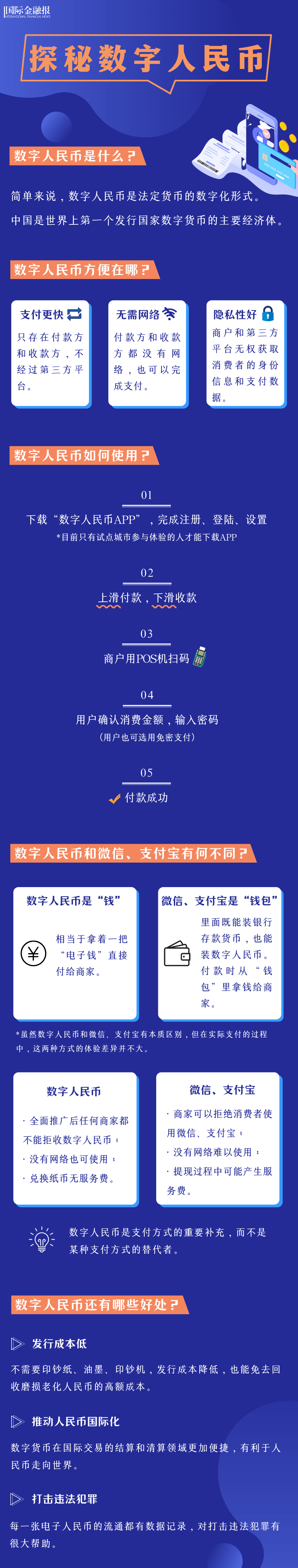 imtoken 丢币_丢币就动手的佛相_丢币机