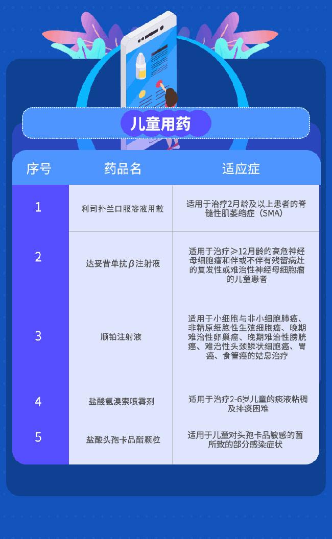 疗程肺炎治疗儿童的方法_疗程肺炎治疗儿童的药物_儿童肺炎的治疗的疗程