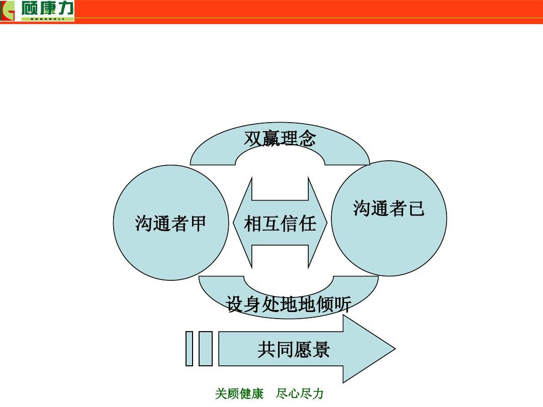 企业管理器的功能有哪些_管理器材的部门_企业管理器