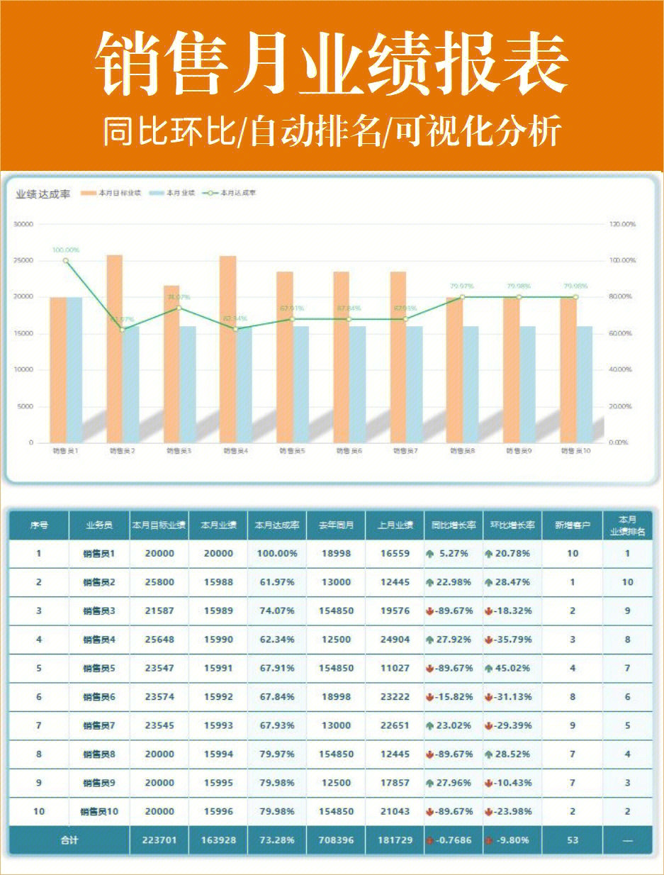 思达java报表软件_报表工具java_报表java