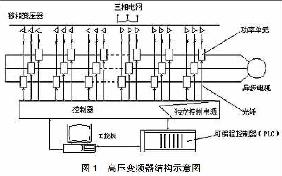 电控水龙头什么意思_电机电控龙头_电控系统龙头