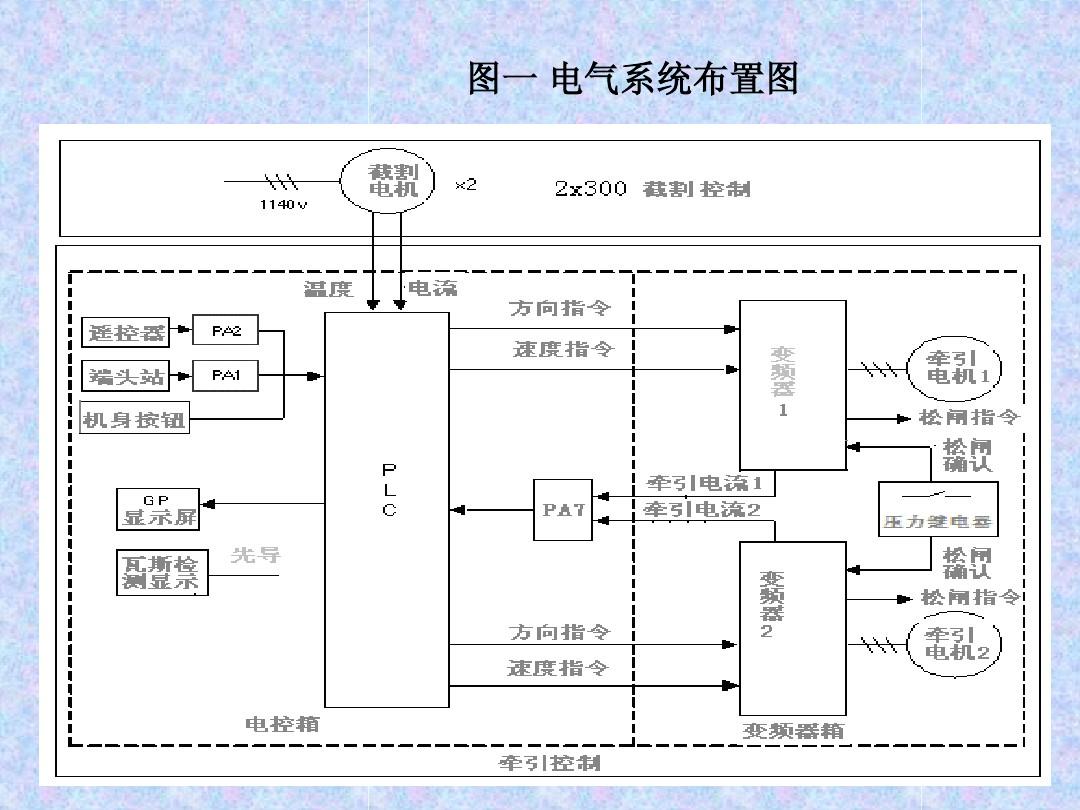 电控系统龙头_电机电控龙头_电控水龙头什么意思