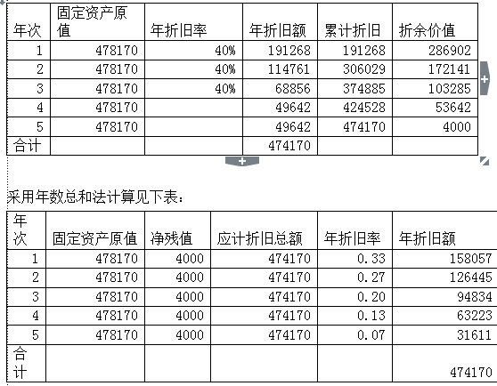 币提到钱包还会涨吗_币提现是什么意思_imtoken如何提币