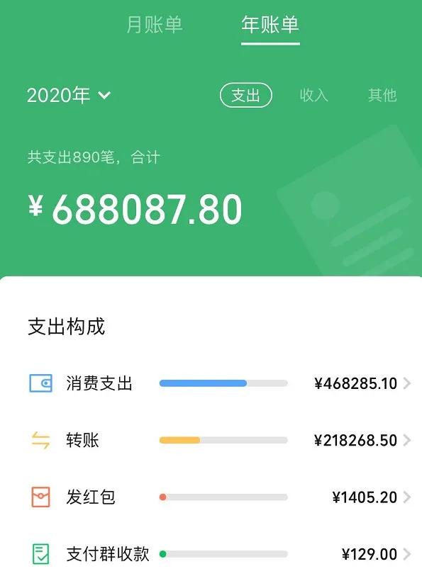 imtoken钱包转账教程_imtoken钱包转账多久到账_imtoken钱包转账多久到账