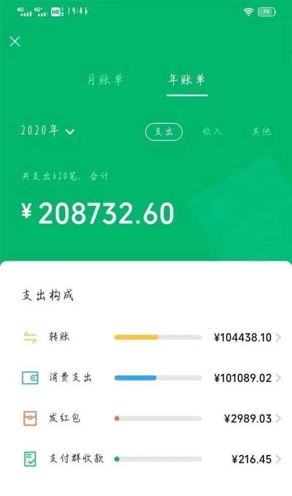 imtoken钱包转账多久到账_imtoken钱包转账多久到账_imtoken钱包转账教程