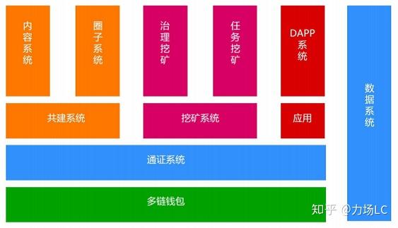 公司是我家_公司是企业吗_imtoken是哪个公司的