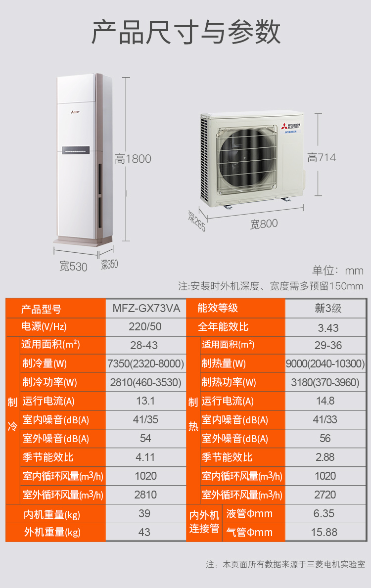 节能空调省电王_什么空调最省电又节能_节能空调省电还是电扇省电