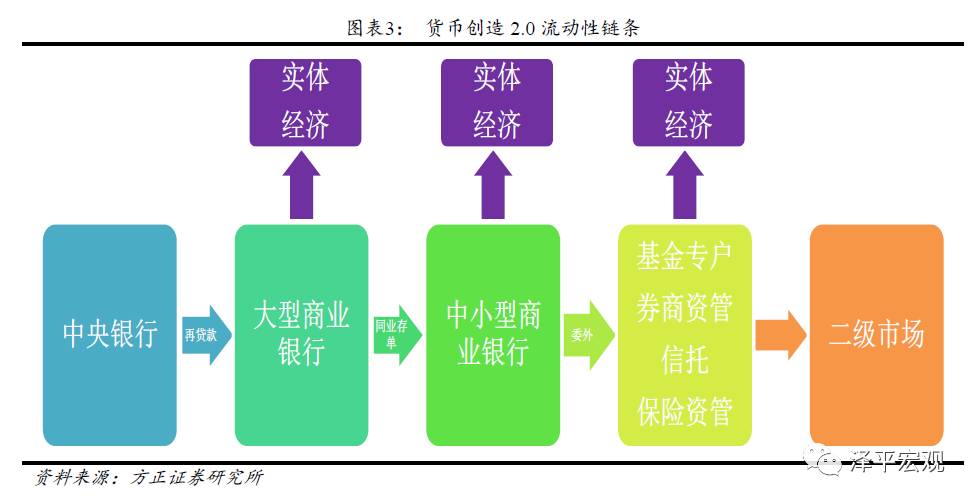 流动币qash_imtoken买币流动性不足_流动币价格今日行情