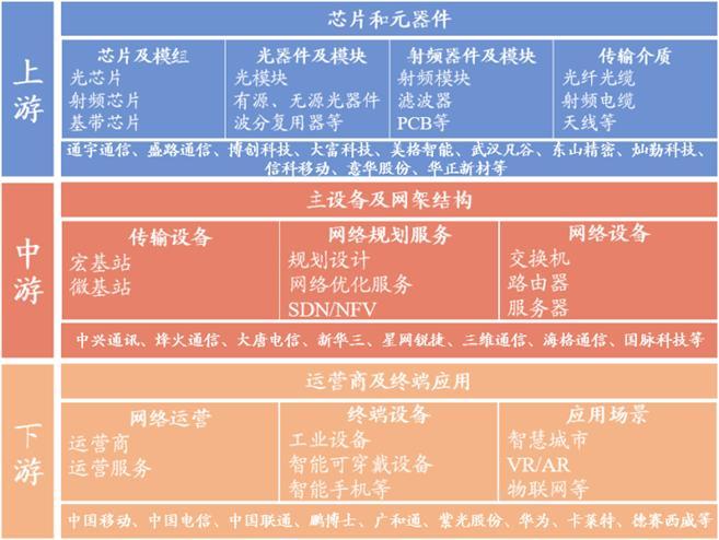 网件r7000_网件r7000参数_网件r7000刷梅林