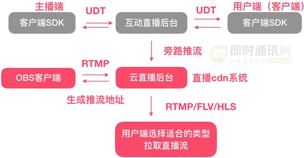 网件r7000_网件r7000刷梅林_网件r7000参数