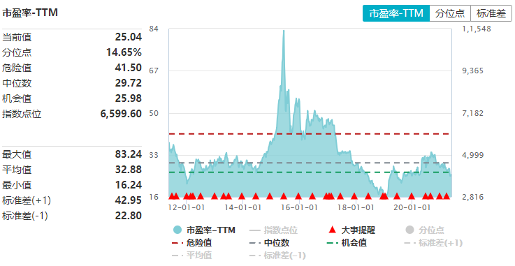 十大免费看盘软件_免费10大看盘软件下载_免费的股票看盘软件