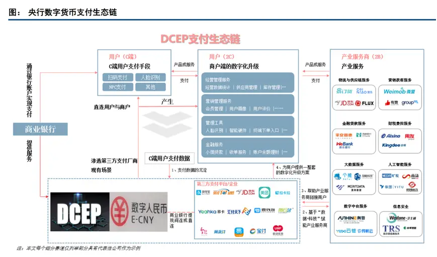 钱包版本过低_钱包版本低怎么升级_im钱包2.9.9版本