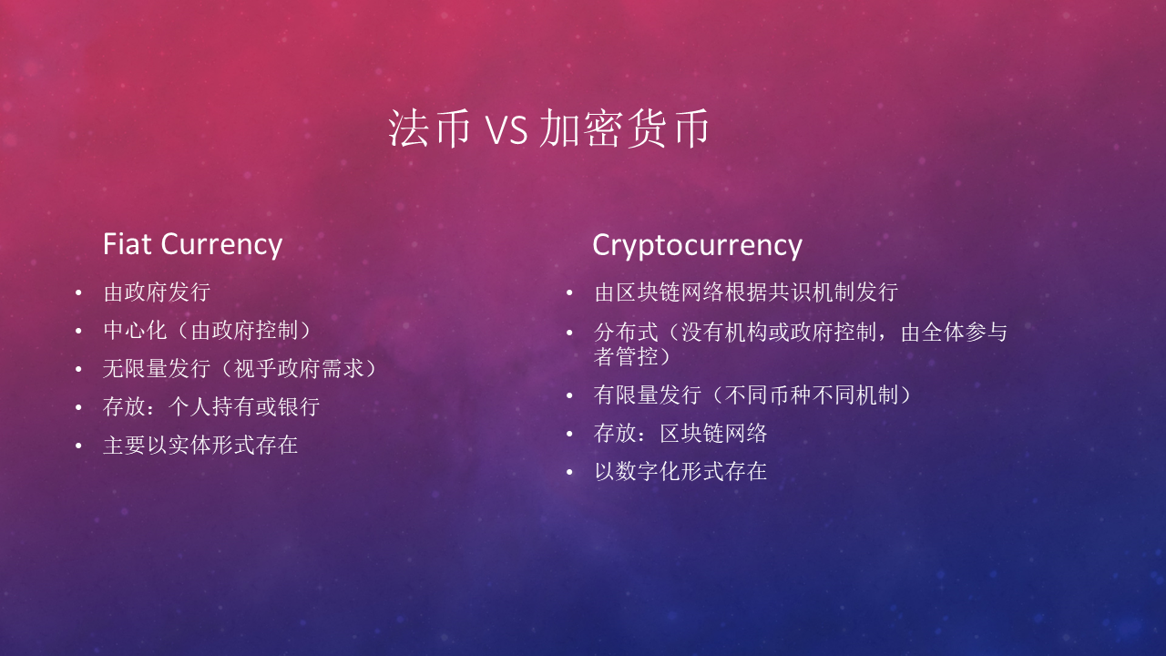 imtoken 比特币_比特币今日行情价格_比特币行情