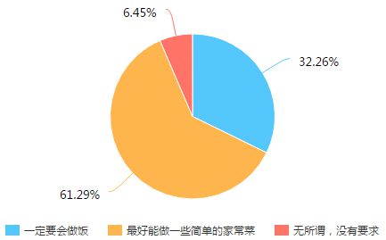 pollution可数吗_pollution是什么意思_可数名词